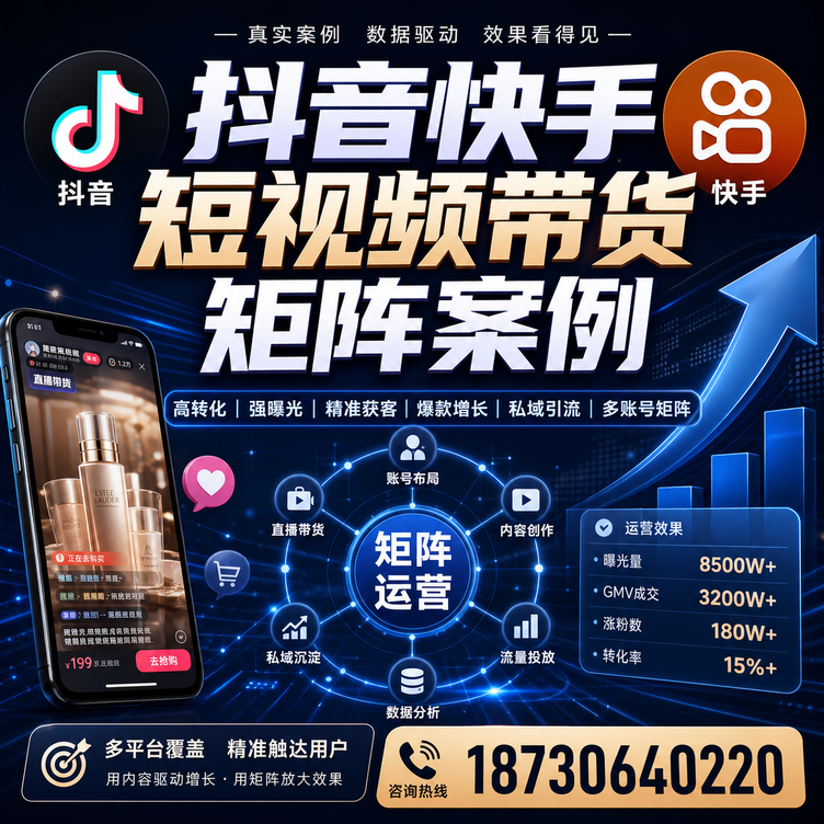 焦作短视频带货团队多平台矩阵自动分发案例